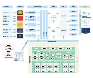 企業級軟件開發模板 構建高效、穩定業務系統的基石